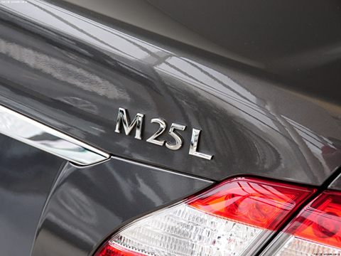 2012 M25L ʰ