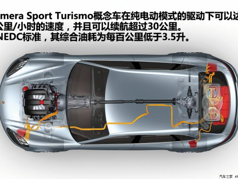 2012 Sport Turismo Concept
