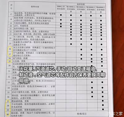 小保养340元 上海大众桑塔纳保养解析