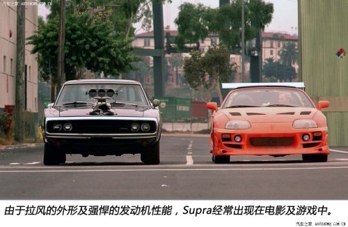 ()Supra1996 