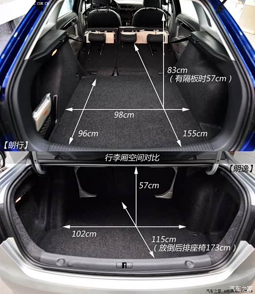 对比参考,而是直接拿福克斯,英朗这些合资车型中的佼佼者和它进行比较