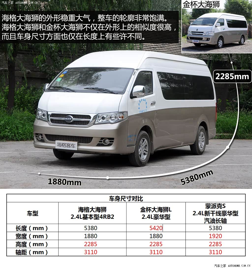 2013款 2.4l基本型4rb2