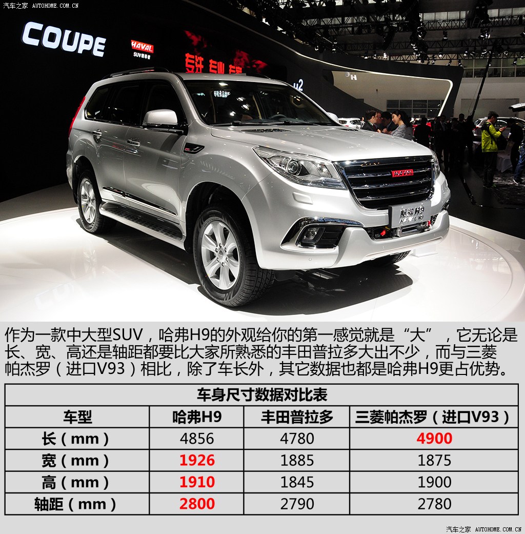 長城汽車 哈弗h9 2015款 2.0t 四驅超豪華型 7座