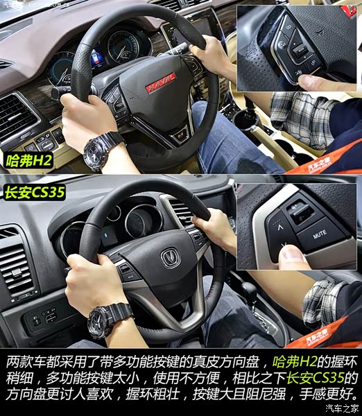 【图解图片_鑫嘉荣长城汽车4s店哈弗h2图片】-汽车之家