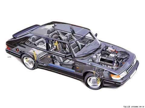 1984 Turbo 16S