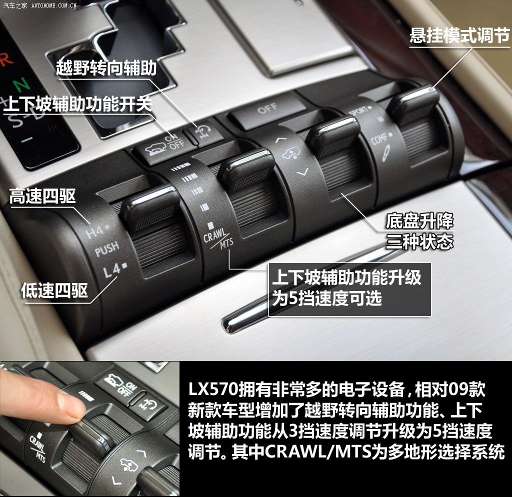 雷克萨斯 雷克萨斯lx 2012款 570