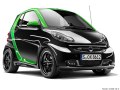  smart fortwo 2012 綯