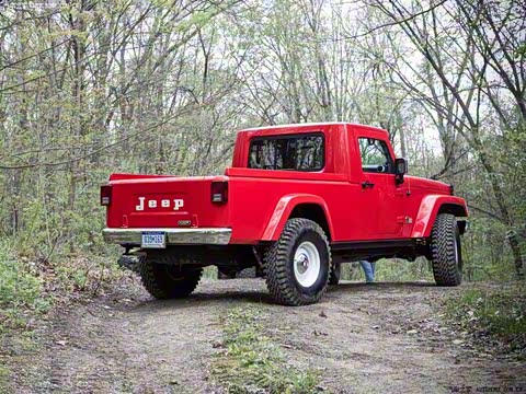 2012�� ������