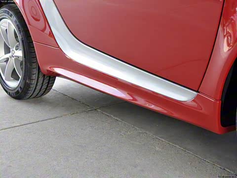 2012�� 1.0T Ӳ�������