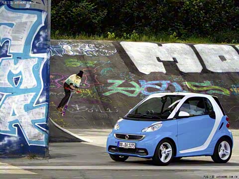 2013�� 1.0T Ӳ�������ر��